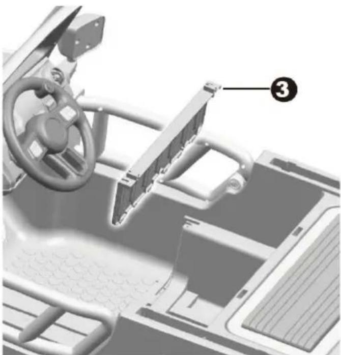Merax TX295659 - Turn the vehicle body upright. - 1