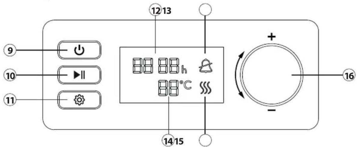 CASO DH 450 - Overzicht - 2