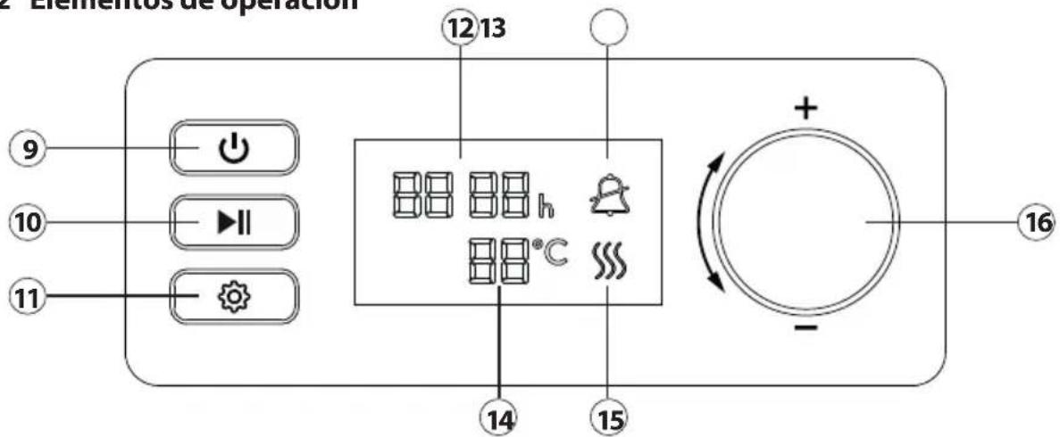 CASO DH 450 - Visión general - 2