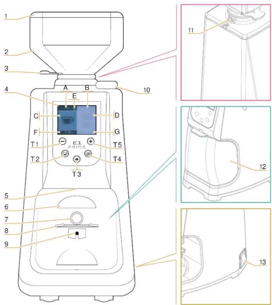 Victoria Arduino Atom 65 - DESCRIZIONEMACCHINA - 1