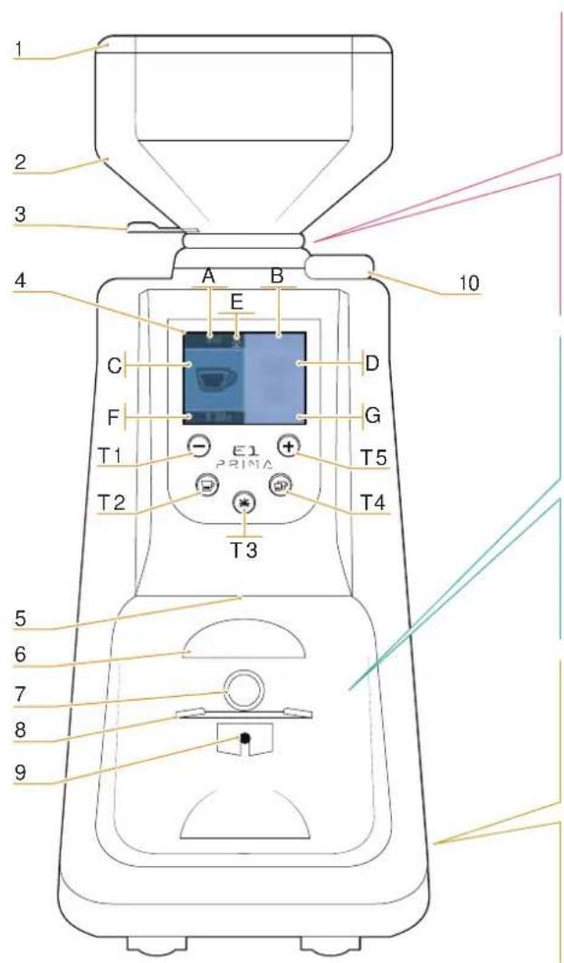 Victoria Arduino Atom 65 - APPLIANCE DESCRIPTION - 1