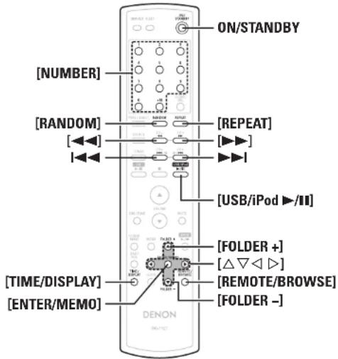 DENON DRA-F107 - FRANCAIS - 4