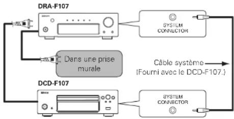 DENON DRA-F107 - REMARQUE - 1