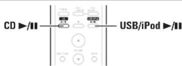 DENON DRA-F107 - Fonctions système - 1