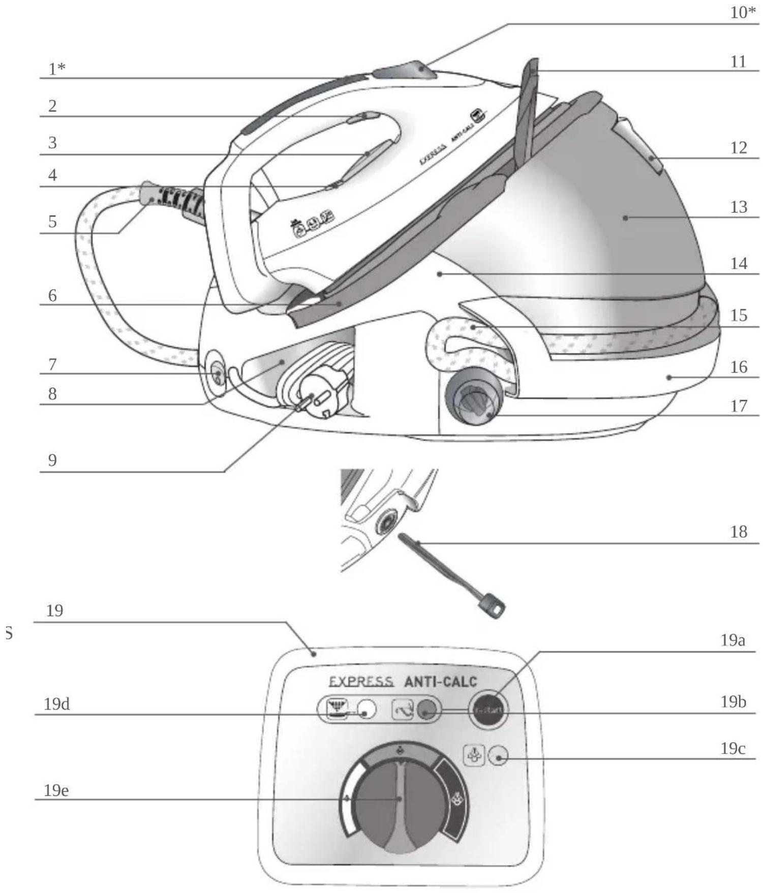 TEFAL Express Anti-calc GV7255G0 - 1