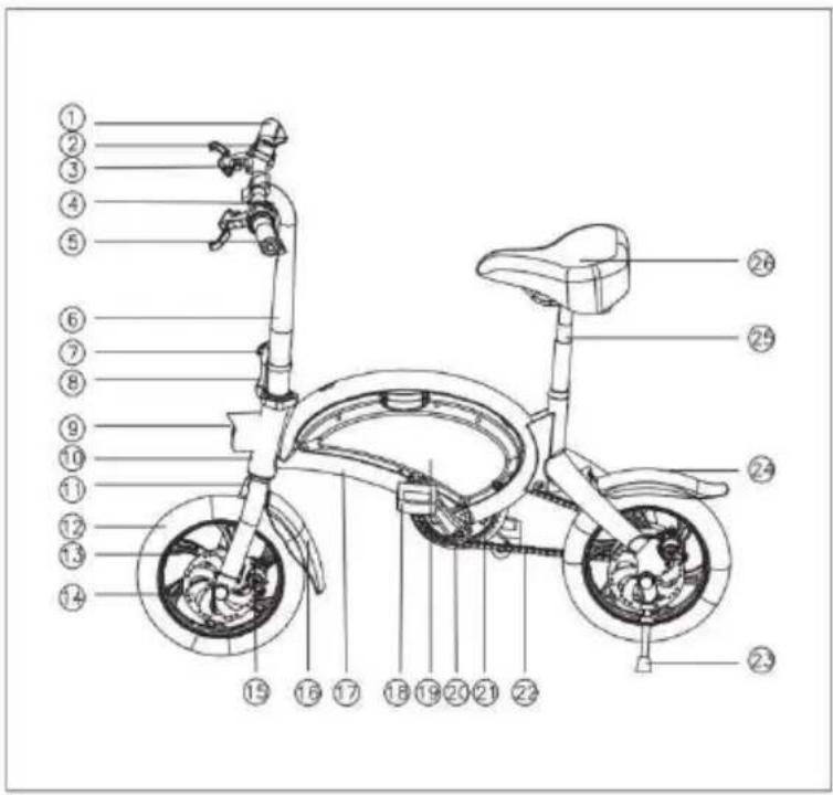 Kugoo Kirin V1 - DIAGRAMA DE FUNCIONES DEL PRODUCTO - 1