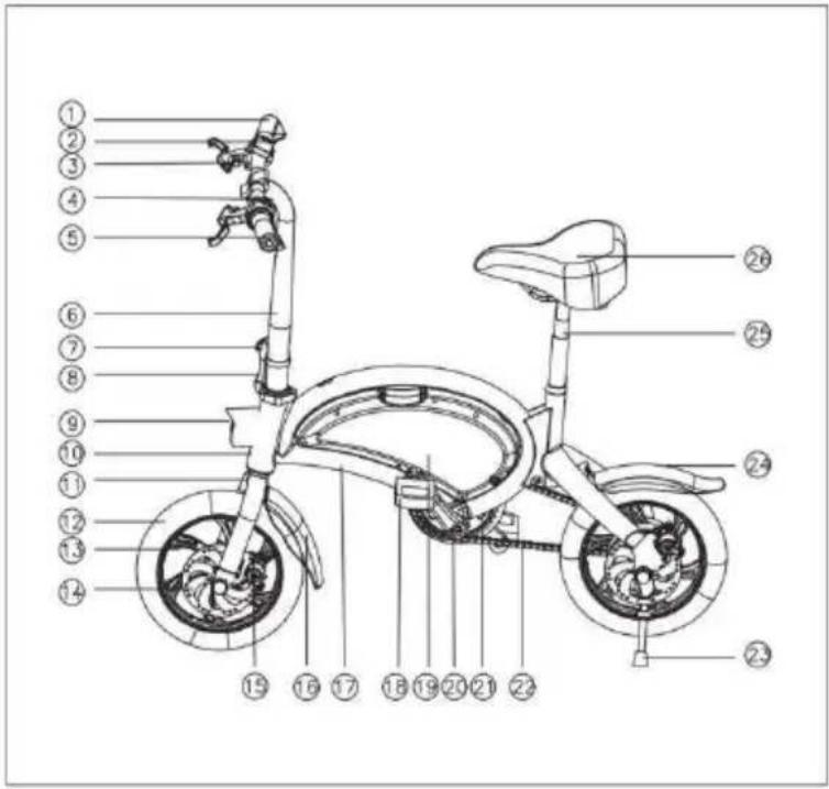Kugoo Kirin V1 - PRODUCT FUNCTION DIAGRAM - 1
