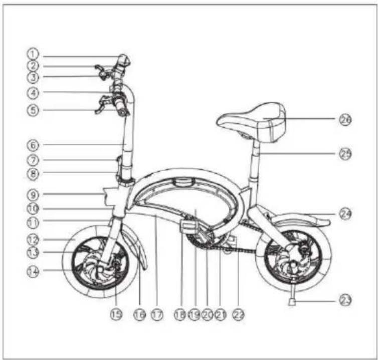 Kugoo Kirin V1 - PRODUKT-FUNKT IONSPLAN - 1