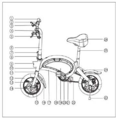 Kugoo Kirin V1 - DIAGRAMME FONCTIONNEL DU PRODUIT - 1