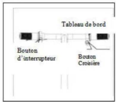 Kugoo Kirin V1 - DIAGRAMME FONCTIONNEL DU PRODUIT - 2