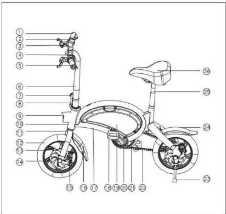 Kugoo Kirin V1 - DIAGRAMMA FUNZIONALE DEL PRODOTTO - 1