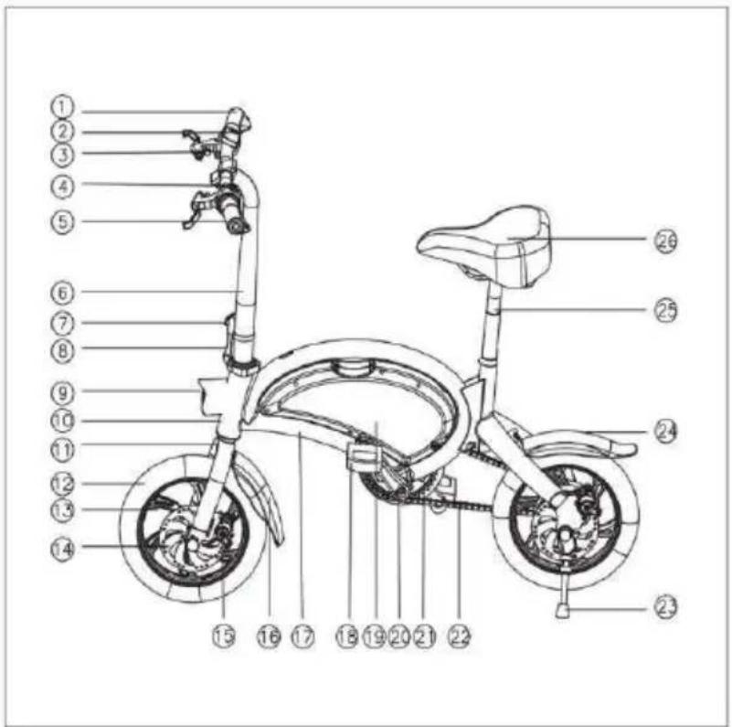 Kugoo Kirin V1 - SCHEMAT FUNKCJI PRODUKTU - 1