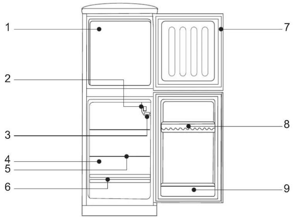 Merax BCD-102R - TEILE - 1