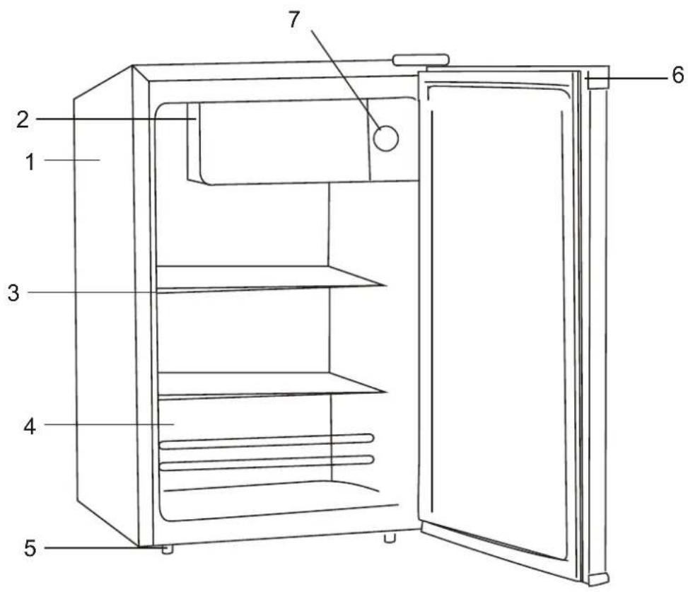 Merax SC-128P - Name of parts - 1