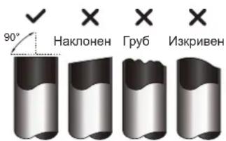 SAMSUNG AR24BXHQASIXEU - Стъпка 1 : Рязане на тръби - 1