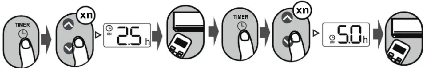 SAMSUNG AR24BXHQASIXEU - Ustawienie TIMER ON & OFF (TIMERA WŁĄCZONY & WYŁĄCZONY) (przykładowy) - 1
