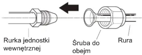 SAMSUNG AR24BXHQASIXEU - Instrukcja Podłączania Rur Do Jednostki Wewnętrznej - 1