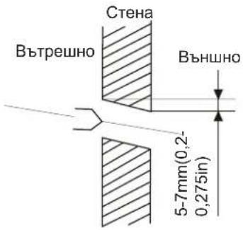 SAMSUNG AR24BXHQASIXEU - ВНИМАНИЕ - 1