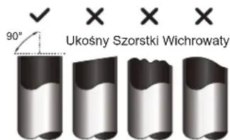 SAMSUNG AR24BXHQASIXEU - Krok 1: Wytnij rury - 1