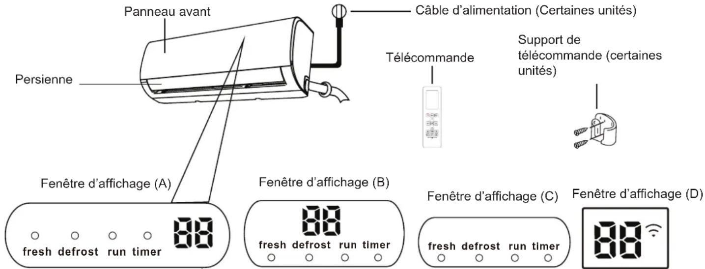 SAMSUNG AR24BXHQASIXEU - Affichage de l'unité intérieure - 1