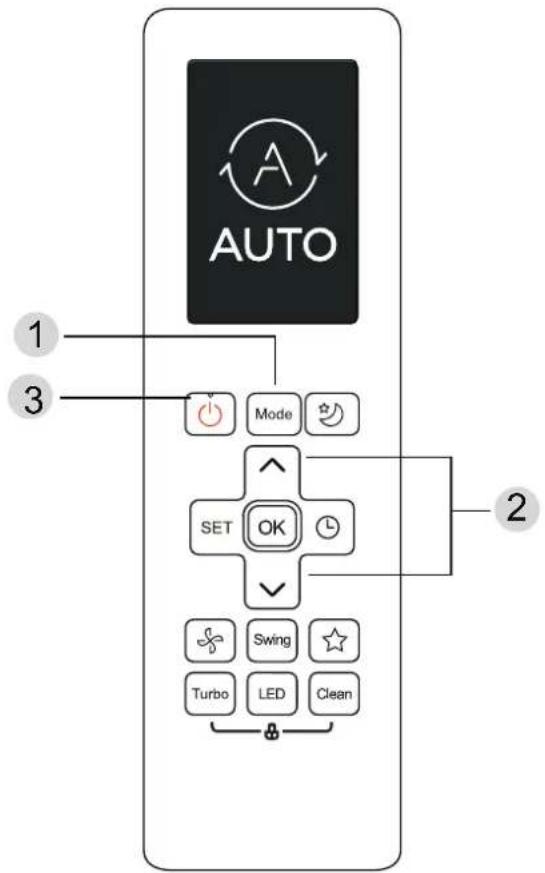 SAMSUNG AR24BXHQASIXEU - Grundbetrieb - 1