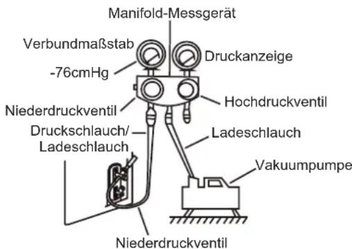 SAMSUNG AR24BXHQASIXEU - Entlüftungsanweisungen - 1