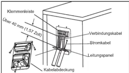 SAMSUNG AR24BXHQASIXEU - In Nordamerika - 1