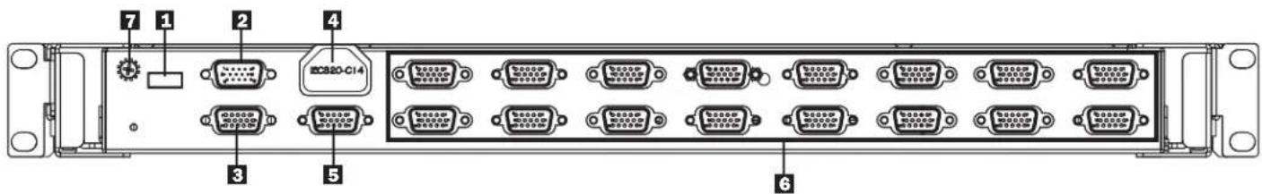 Tripp Lite B040-008-19 - Características - 1