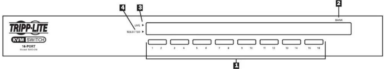 Tripp Lite B040-008-19 - External Views - 2
