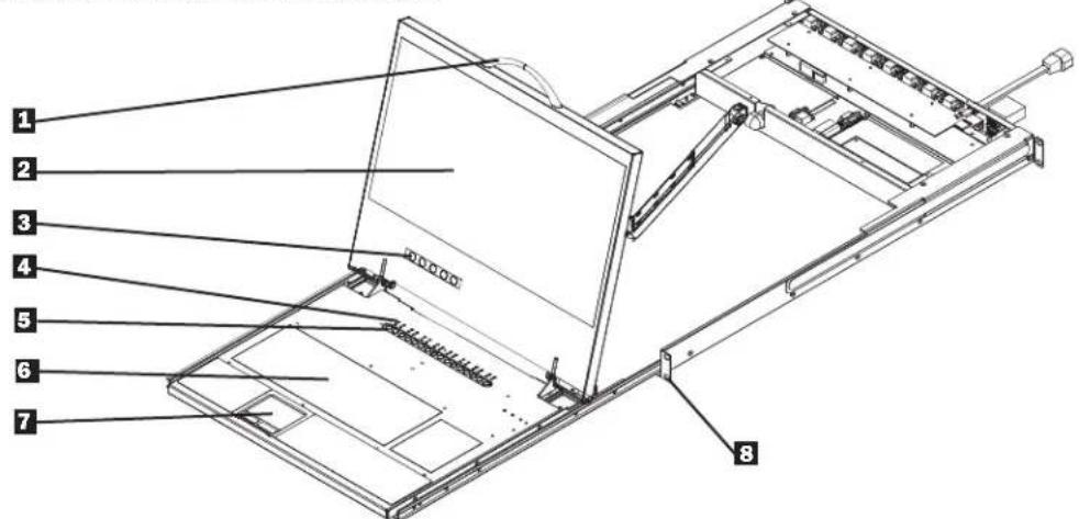 Tripp Lite B040-008-19 - Vues extérieures - 1