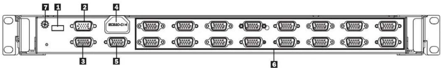 Tripp Lite B040-008-19 - Caracteristiques - 1