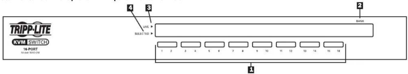 Tripp Lite B040-008-19 - Vista frontal del multiplexor KVM para montar en rack - 1