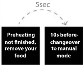 TEFAL OptiGrill Elite GC750D16 - Troubleshooting Guide - 1