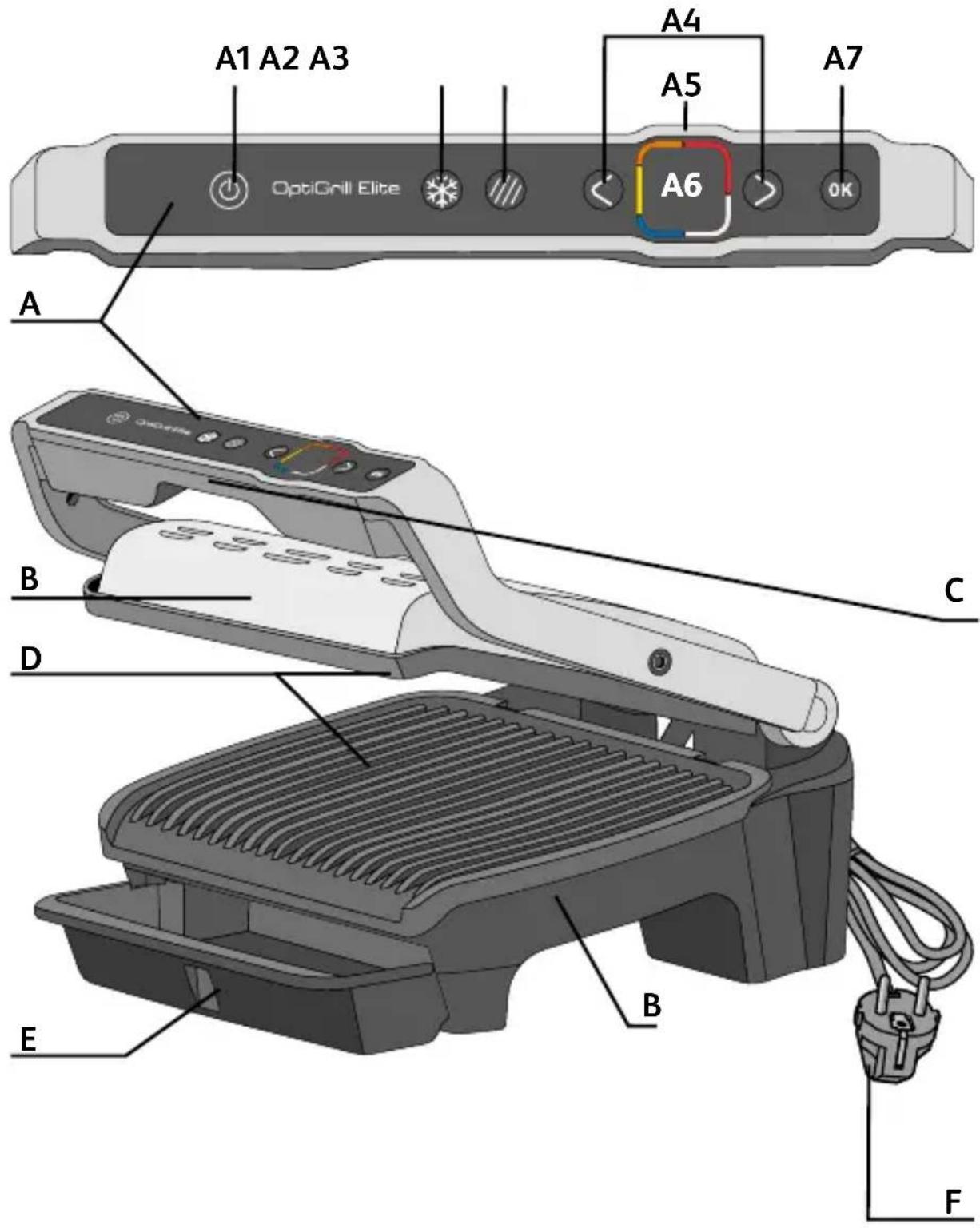 TEFAL OptiGrill Elite GC750D16 - Participons à la protection de l'environnement ! - 2