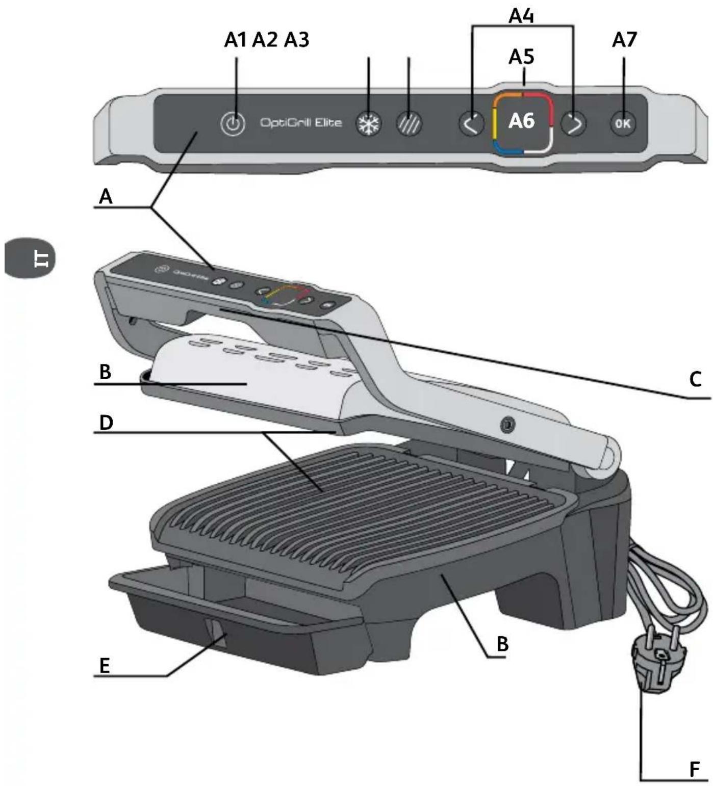 TEFAL OptiGrill Elite GC750D16 - Salvaguardiamo l'ambiente! - 2