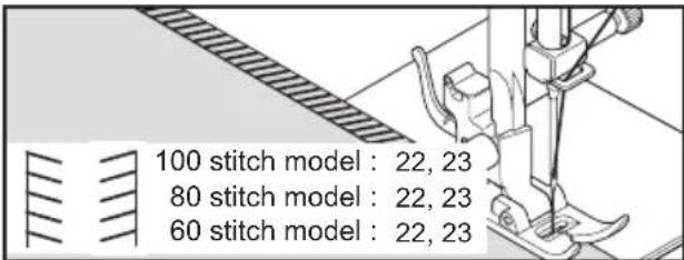 SINGER Sew Mate 5540 - FISHBONE STITCH - 1