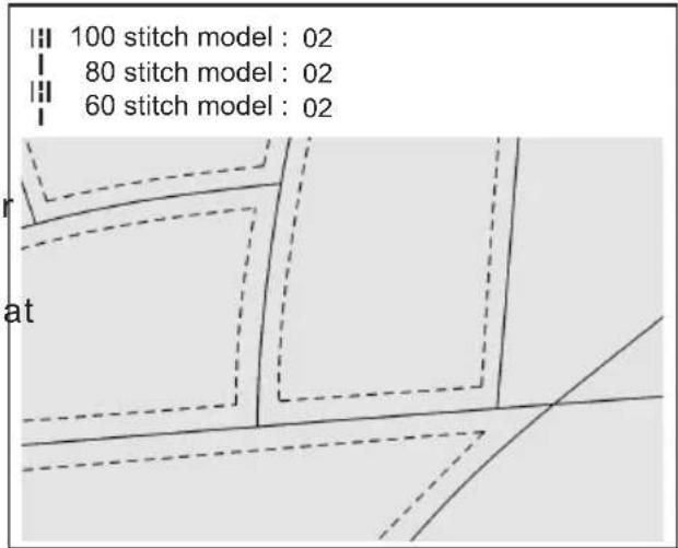 100 stitch model : 02 80 stitch model : 02 60 stitch model : 02 at