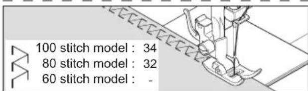 100 stitch model : 34 80 stitch model : 32 60 stitch model : -