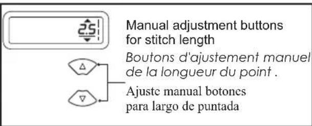 Manual adjustment buttons for stitch length Boutons d'ajustement manuel de la longueur du point . Ajuste manual botones para largo de puntada