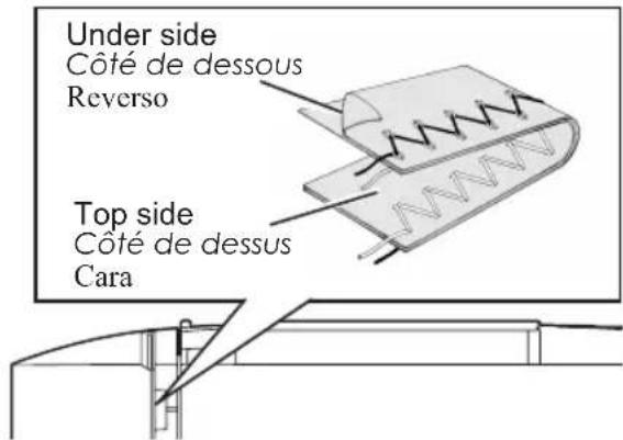 Under side Côté de dessous Reverso Top side Côté de dessus Cara