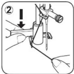 Diagram showing a hand using a tool to adjust or install a cylindrical component, with a numbered label (②) and an arrow indicating direction.