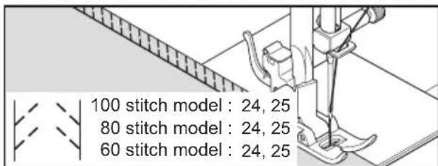 SINGER Sew Mate 5540 - SLANT PIN STITCH - 1