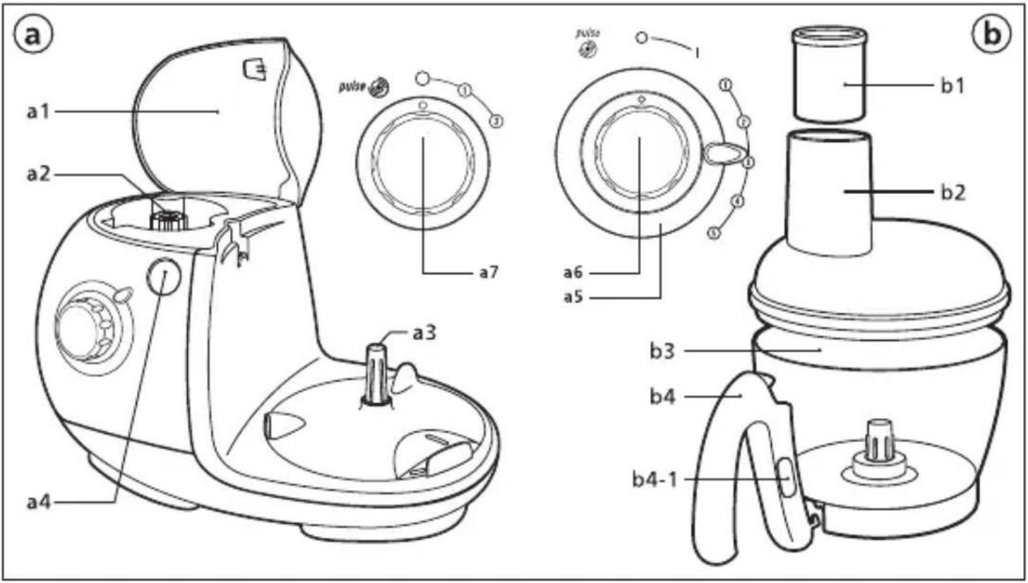 MOULINEX Odacio FP740127 - 1
