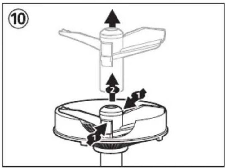 MOULINEX Odacio FP740127 - 30