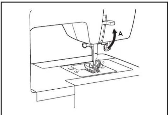 Technical diagram of a sewing machine with labeled component A and directional arrow indicating rotation or movement