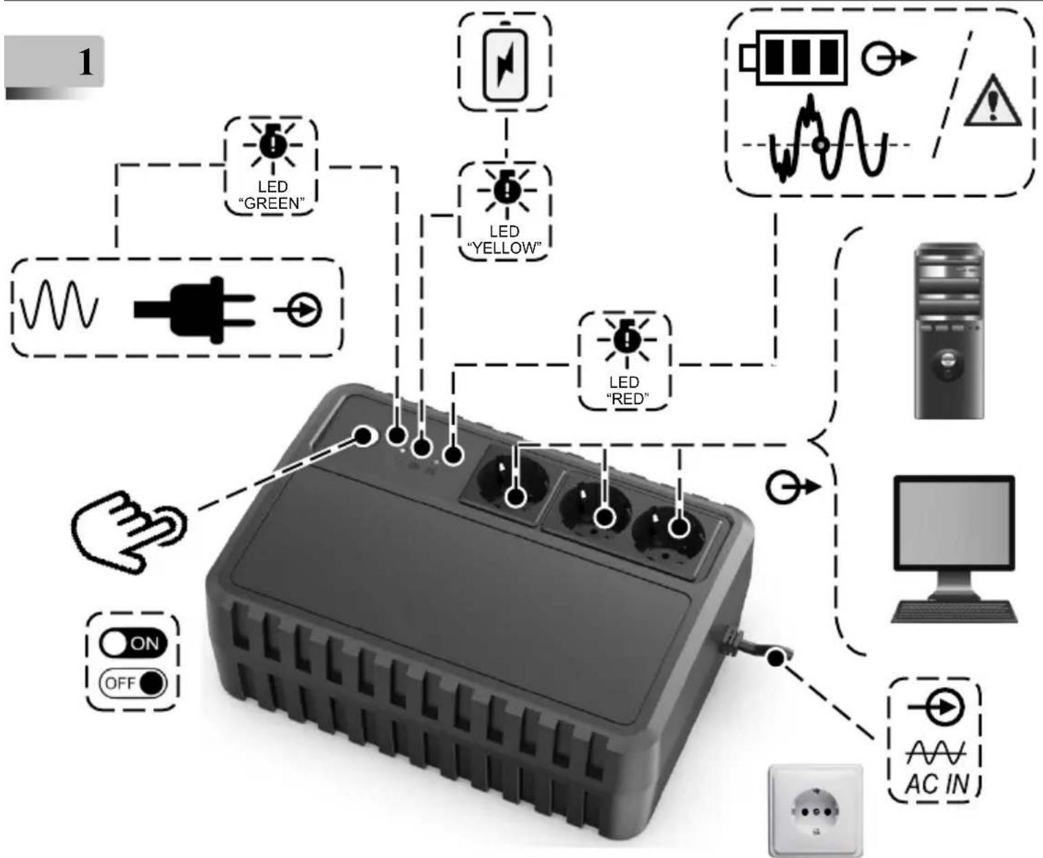 EnerGenie EG-UPS-3SDT800-01 - energenie - 1