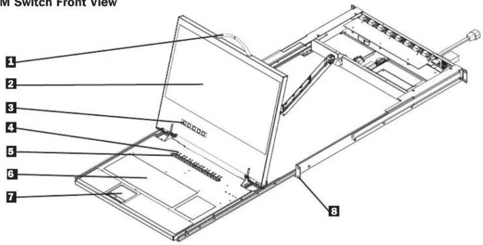 Tripp Lite B040-016-19 - External Views - 1