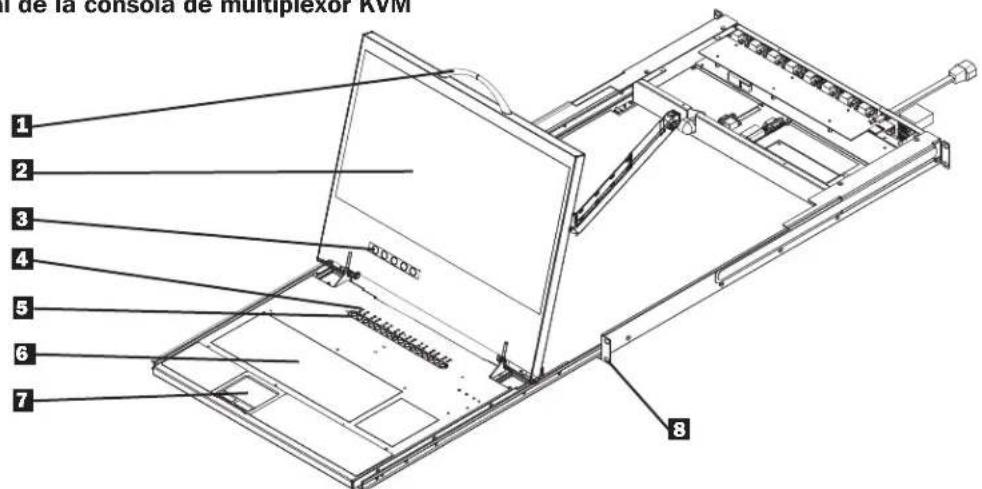 Tripp Lite B040-016-19 - Vistas externas - 1