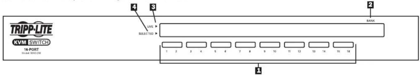Tripp Lite B040-016-19 - Vistas externas - 2