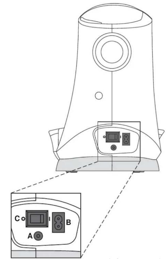 SINGER Featherweight C240 - Rangement après la couture - 1